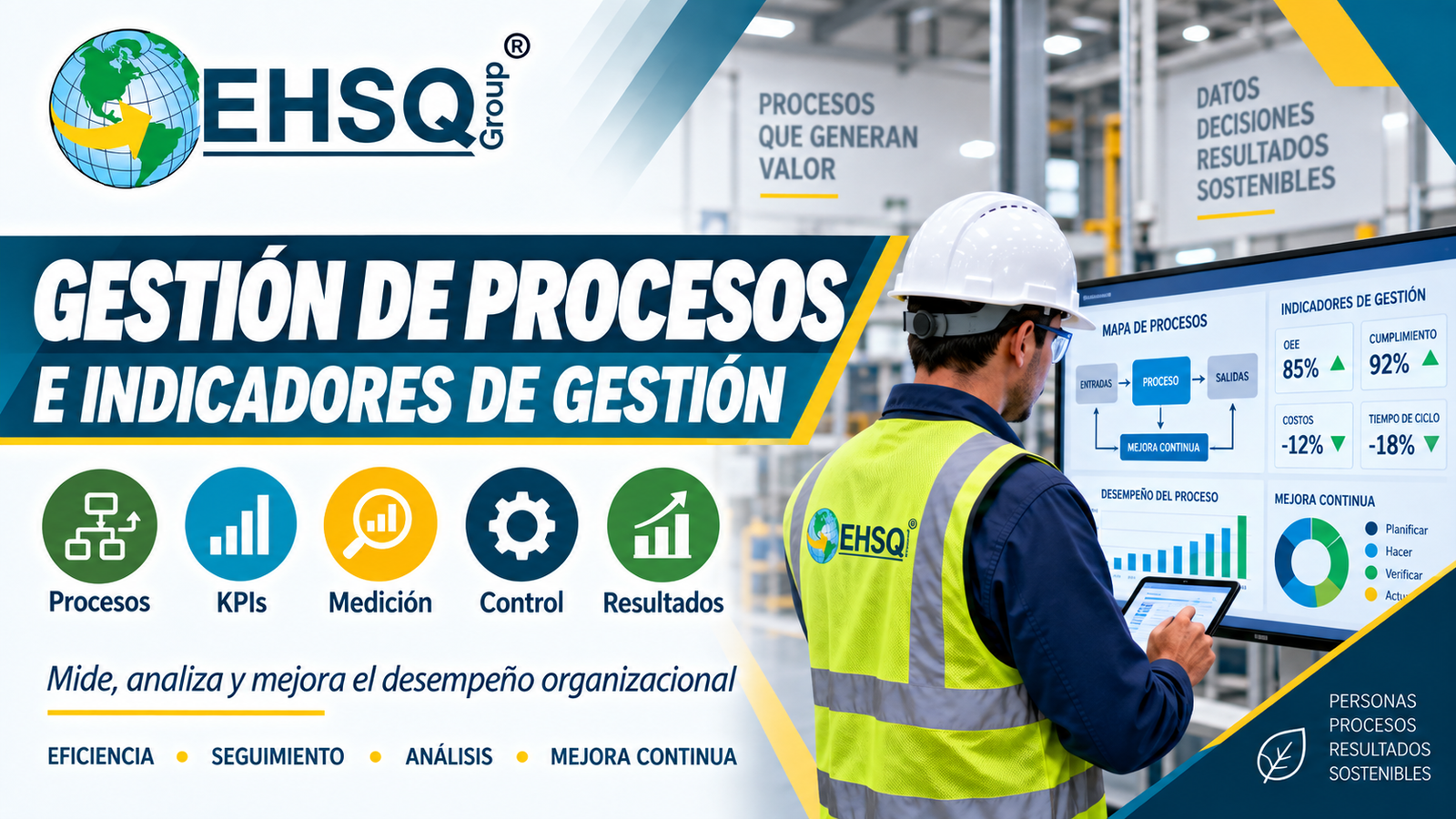 GESTION DE PROCESOS E INDICADORES DE GESTION