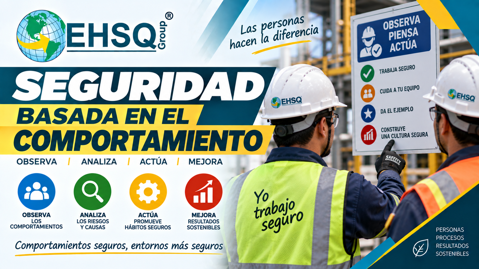 SEGURIDAD BASADA EN EL COMPORTAMIENTO